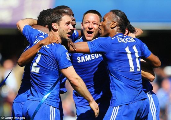 的场上视野 的场上视野